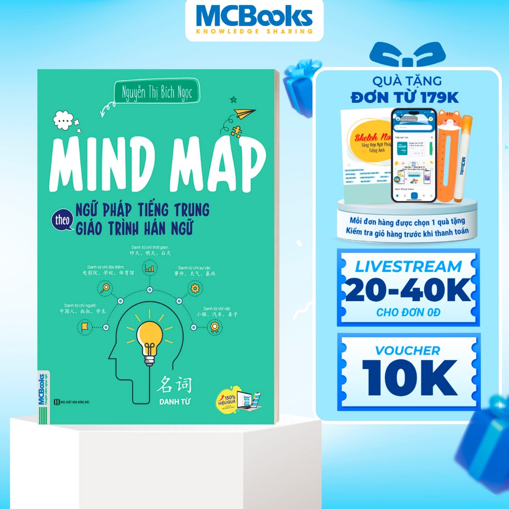 Sách - Mind map ngữ pháp tiếng Trung theo giáo trình hán ngữ