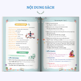 Sách - Tham khảo lớp 10 - Takenote Toán Văn Anh - Tổng hợp kiến thức, hiểu nhanh nhớ lâu