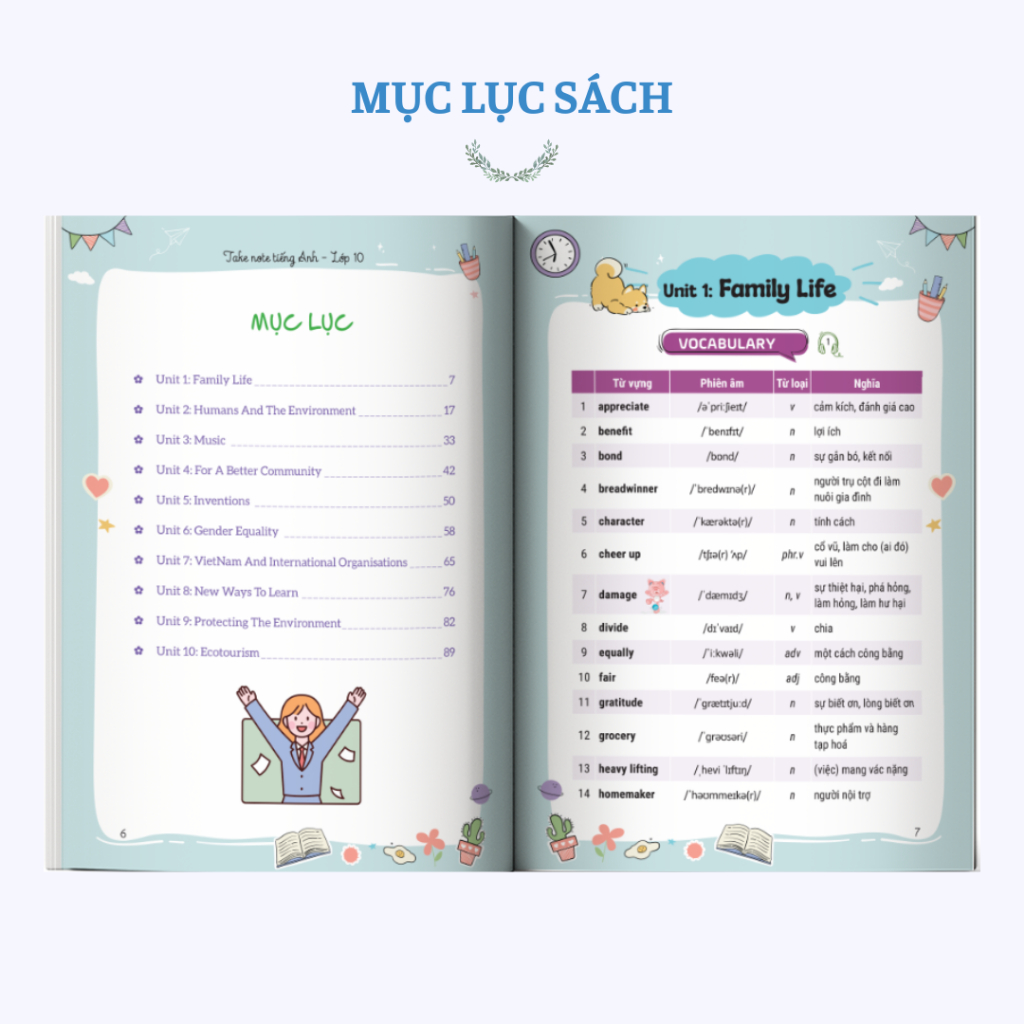 Sách - Tham khảo lớp 10 - Combo Takenote Toán, Văn, Anh