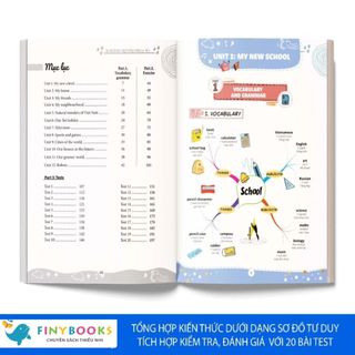 Sách - Tham khảo Lớp 6 - Combo Sổ tay và Làm chủ kiến thức bằng sơ đồ tư duy Lớp 6 Toán - Ngữ Văn - Tiếng Anh