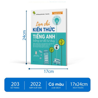 Sách - Tham khảo Lớp 6 - Combo Làm chủ kiến thức bằng sơ đồ tư duy Lớp 6 Toán - Ngữ Văn - Tiếng Anh - TKBooks
