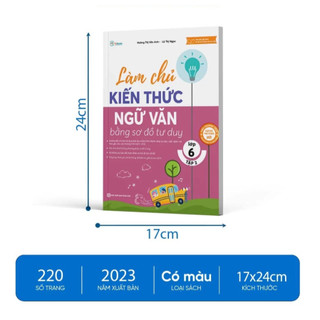 Sách - Tham khảo Lớp 6 - Combo Sổ tay và Làm chủ kiến thức bằng sơ đồ tư duy Lớp 6 Toán - Ngữ Văn - Tiếng Anh