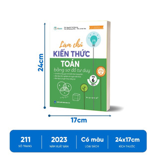 Sách - Tham khảo Lớp 6 - Combo Làm chủ kiến thức Toán Lớp 6 bằng sơ đồ tư duy (Tập 1+ Tập 2) - TKBooks
