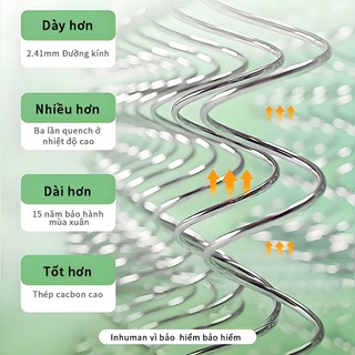 Nệm Lò Xo Grea Me Magic Nâng Đỡ Vượt Trội, Chất Lượng lò xo liên kết 2 tầng Bền Bỉ Bảo Hành 10 năm