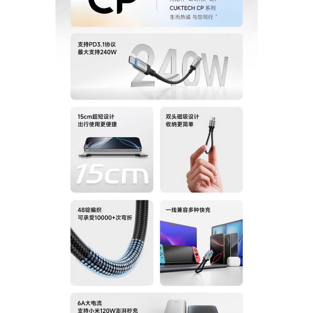 Cáp Cuktech C to C 15cm Tiện Lợi 6A 240W CTC615S CMC610 CMC615 - Bảo Hành 18 Tháng. | BigBuy360 - bigbuy360.vn