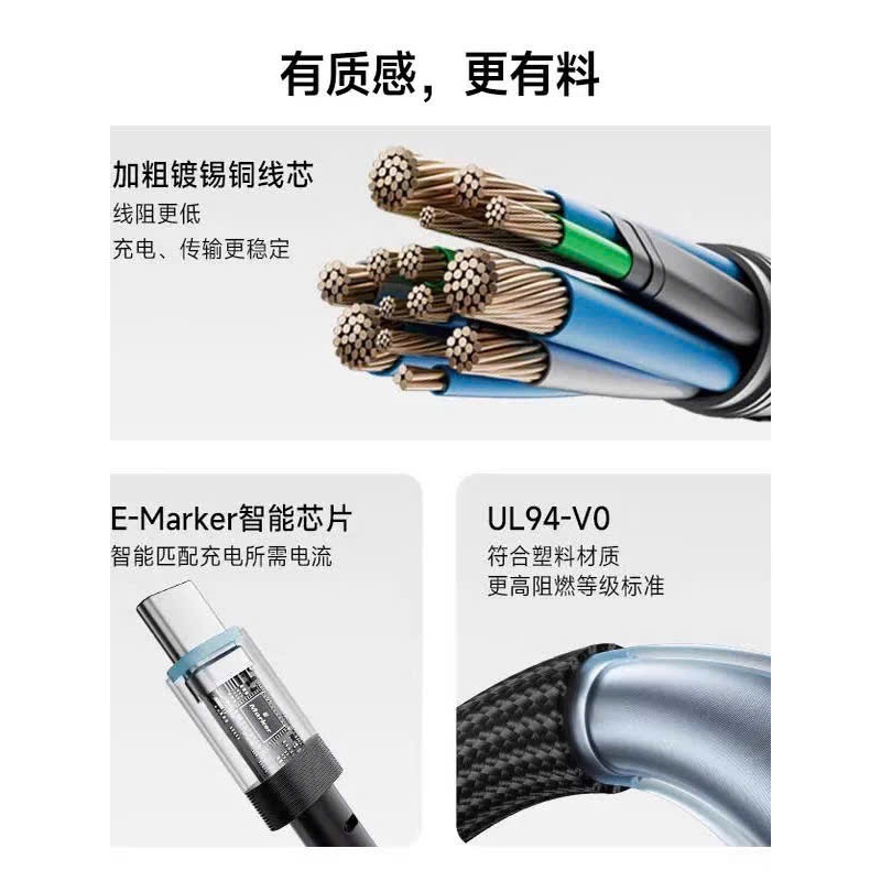 Cáp Cuktech C to C 15cm Tiện Lợi 6A 240W CTC615S CMC610 CMC615 - Bảo Hành 18 Tháng. | BigBuy360 - bigbuy360.vn