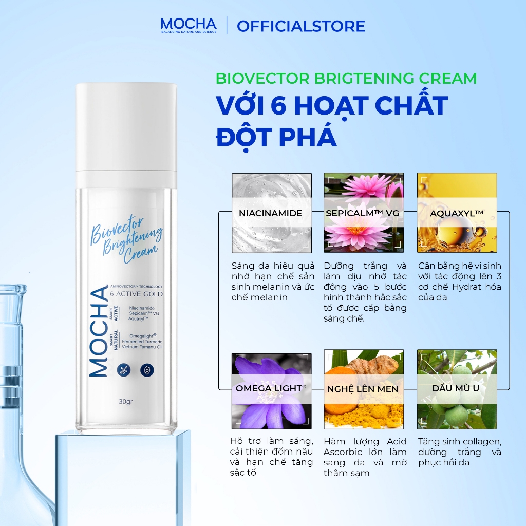 Thiết kế của Tuýp Kem Bôi