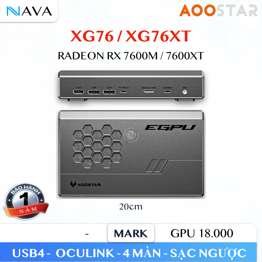 グラフィックボード・グラボ・ビデオカード AOOSTAR XG76 eGPU AMD Radeon RX 7600M Amazon.com: AOOSTAR XG76 External GPU Docking Station with