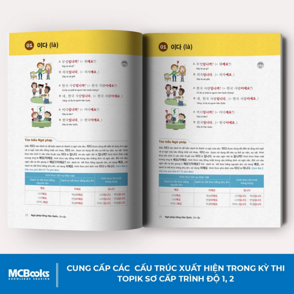 Sách - ÔN THI TOPIK - Combo Ngữ pháp tiếng Hàn thông dụng và Ghi Nhớ Siêu Tốc Từ Vựng tiếng Hàn
