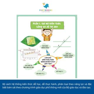 Sách - Tham khảo Lớp 7 - Combo Sổ tay và Làm chủ kiến thức bằng sơ đồ tư duy Lớp 7 Toán - Ngữ Văn - Tiếng Anh