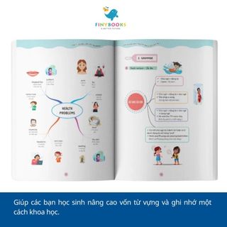 Sách - Tham khảo Lớp 7 - Combo Sổ tay và Làm chủ kiến thức bằng sơ đồ tư duy Lớp 7 Toán - Ngữ Văn - Tiếng Anh
