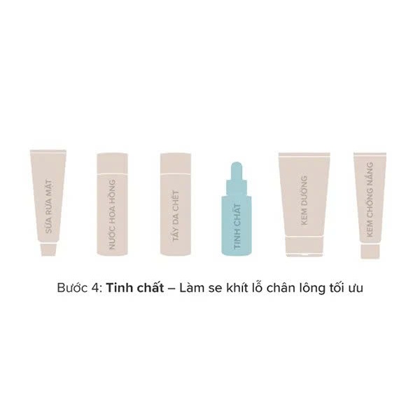 [HÀNG CTY] Tinh chất Paula's Choice Niacinamide 20% Treatment Thu Nhỏ Lỗ Chân Lông & Sáng Da 20ml Mã 8030