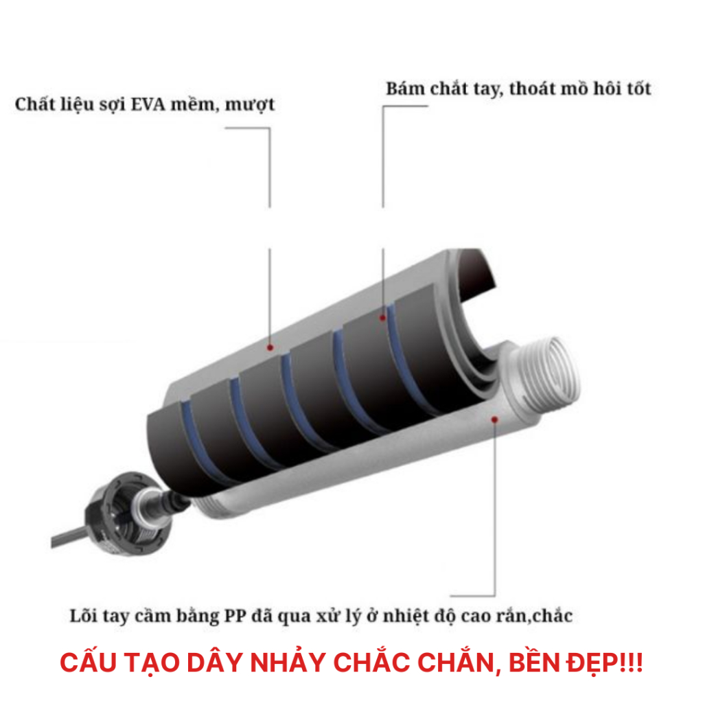 Dây Nhảy Lõi Thép Độ Dài 2.7 Mét, Tay Cầm Có Tạ và Không Tạ - Tập Thể Dục Thể Thao Giảm Cân Hiệu Quả