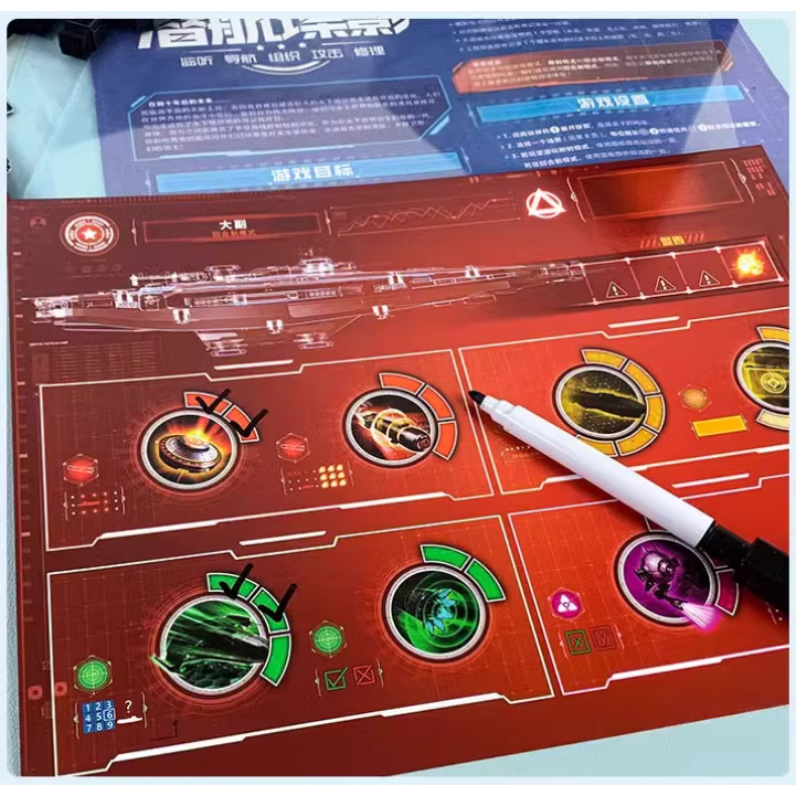 [Luật Việt] Boardgame CAPTAIN SONAR Game bắn tàu bản Trung
