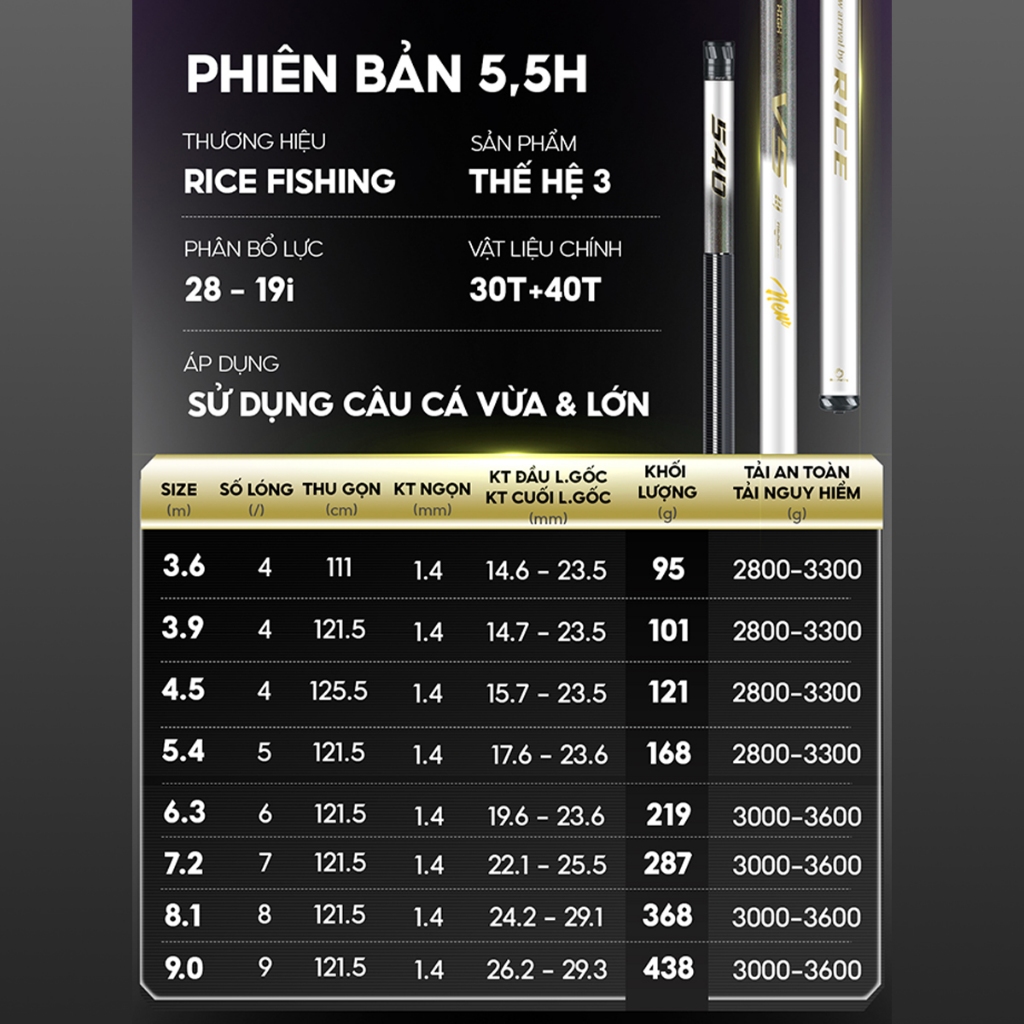 Cần câu đài V5 Thế hệ 3 Rice Fishing Carbon 30T & 40T Nâng cấp phiên bản mới 2025