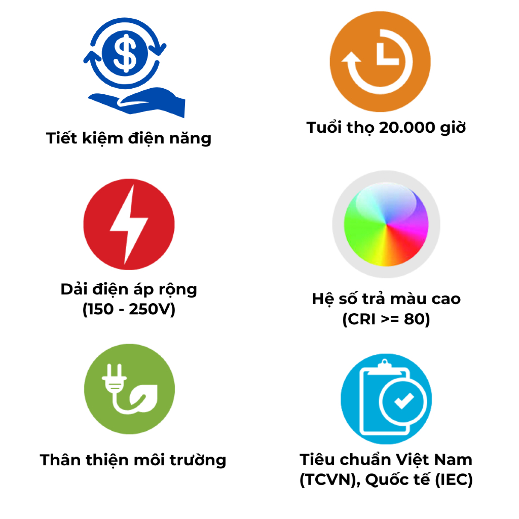 Đui đèn cảm biến & Bóng đèn Led Bulb trụ 10W, 12W, 14W, 20W, 30W, 40W, 50W 6500K, 3000K Rạng Đông