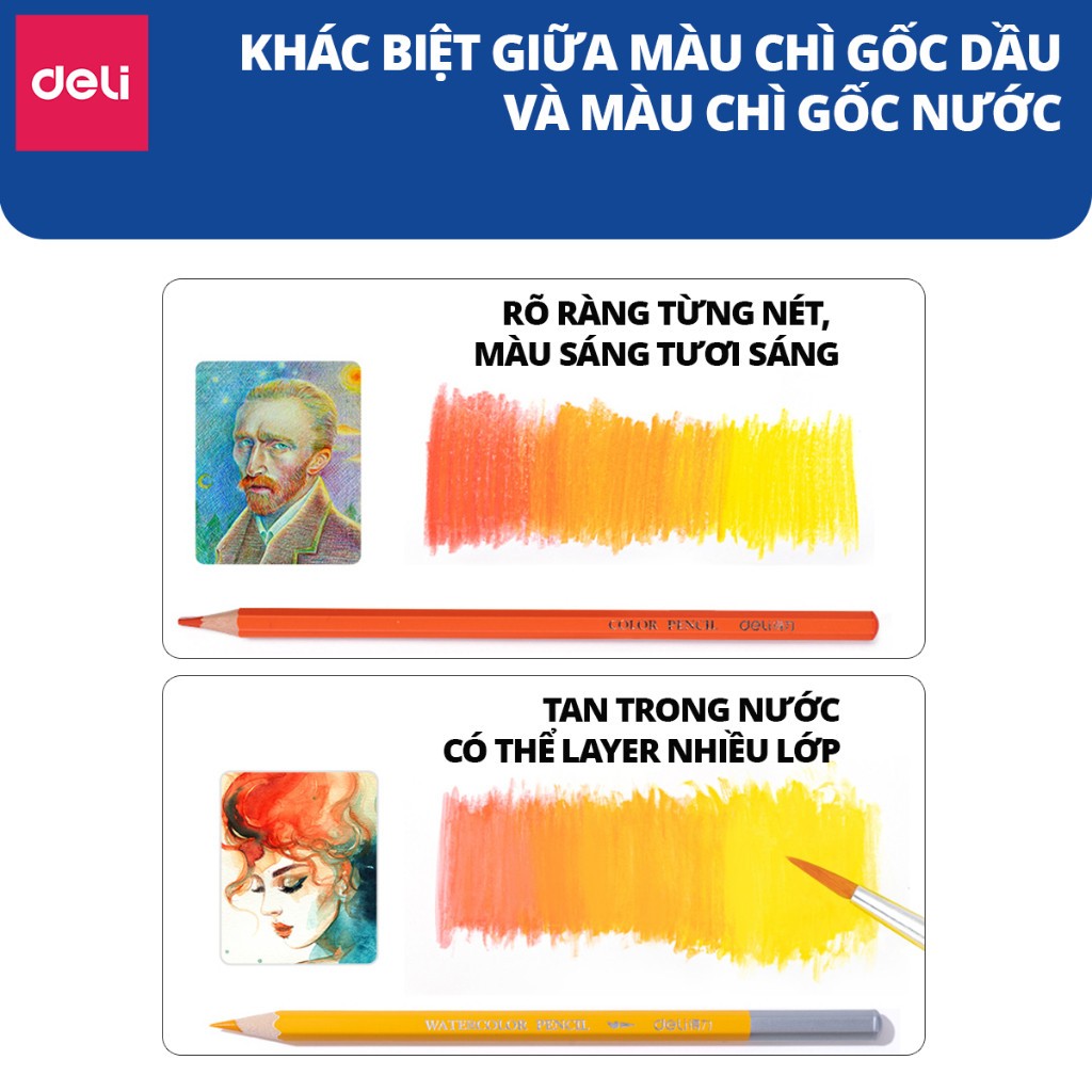 Bút Chì Màu Nước Deli Hộp Thiếc 24/36/48/72 Màu Kèm Cọ Vẽ, Pha Màu Nước, Vẽ Tranh Chuyên Nghiệp quà tặng cho trẻ em