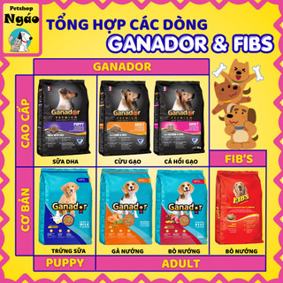Hạt Cho Chó Ganador Premium 3kg Nhiều Dinh Dưỡng Phát Triển Trí Não Bảo Vệ Sức Khỏe