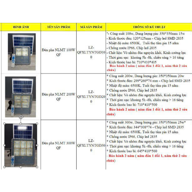 ĐÈN PHA NĂNG LƯỢNG MẶT TRỜI 100W QF - Hiệu LINGZHAO vỏ nhôm kháng bụi, kháng nước IP66 có Remote