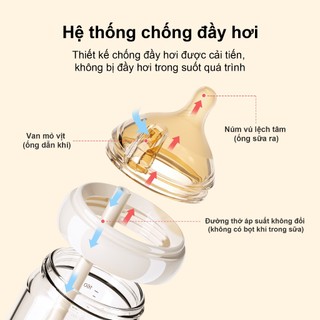 Youkebei Bình sữa cho bé Bình Sữa Thủy Tinh Cho Bé0-6Tháng Chống Sặc Giảm Đầy Hơi Dễ Vệ Sinh thoát khí cho bé từ sơ sinh
