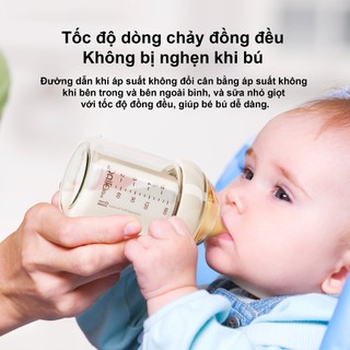Youkebei Bình sữa cho bé Bình Sữa Thủy Tinh Cho Bé0-6Tháng Chống Sặc Giảm Đầy Hơi Dễ Vệ Sinh thoát khí cho bé từ sơ sinh