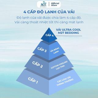 Chiếu điều hòa ULTRA COOL M2T Bedding - Mát lạnh như băng - chiếu điều hòa bọc chun