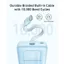 Sạc dự phòng Anker A1688 Pin dự phòng 10.000mAh 30W sạc nhanh USB‑C vào ra pin điện thoại du lịch thiết yếu