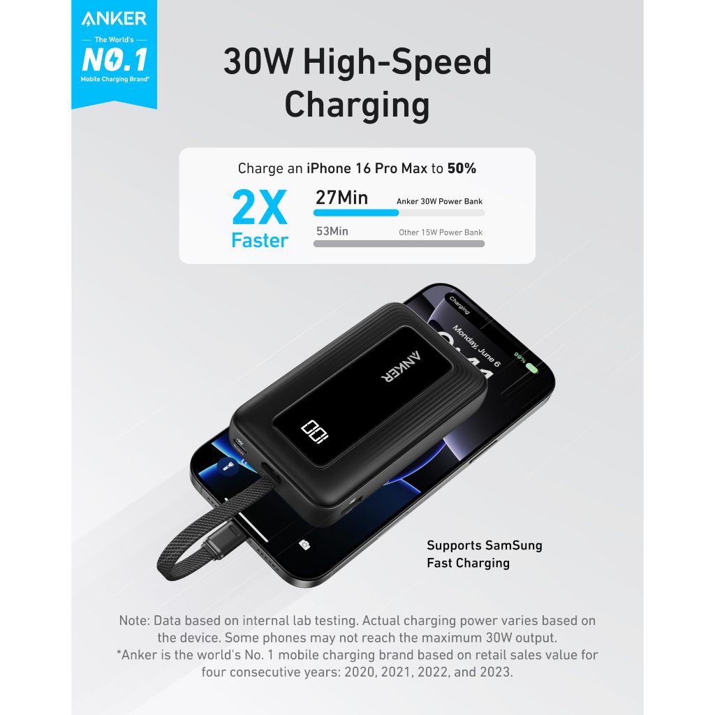 Sạc dự phòng Anker A1688 Pin dự phòng 10.000mAh 30W sạc nhanh USB‑C vào ra pin điện thoại du lịch thiết yếu | BigBuy360 - bigbuy360.vn