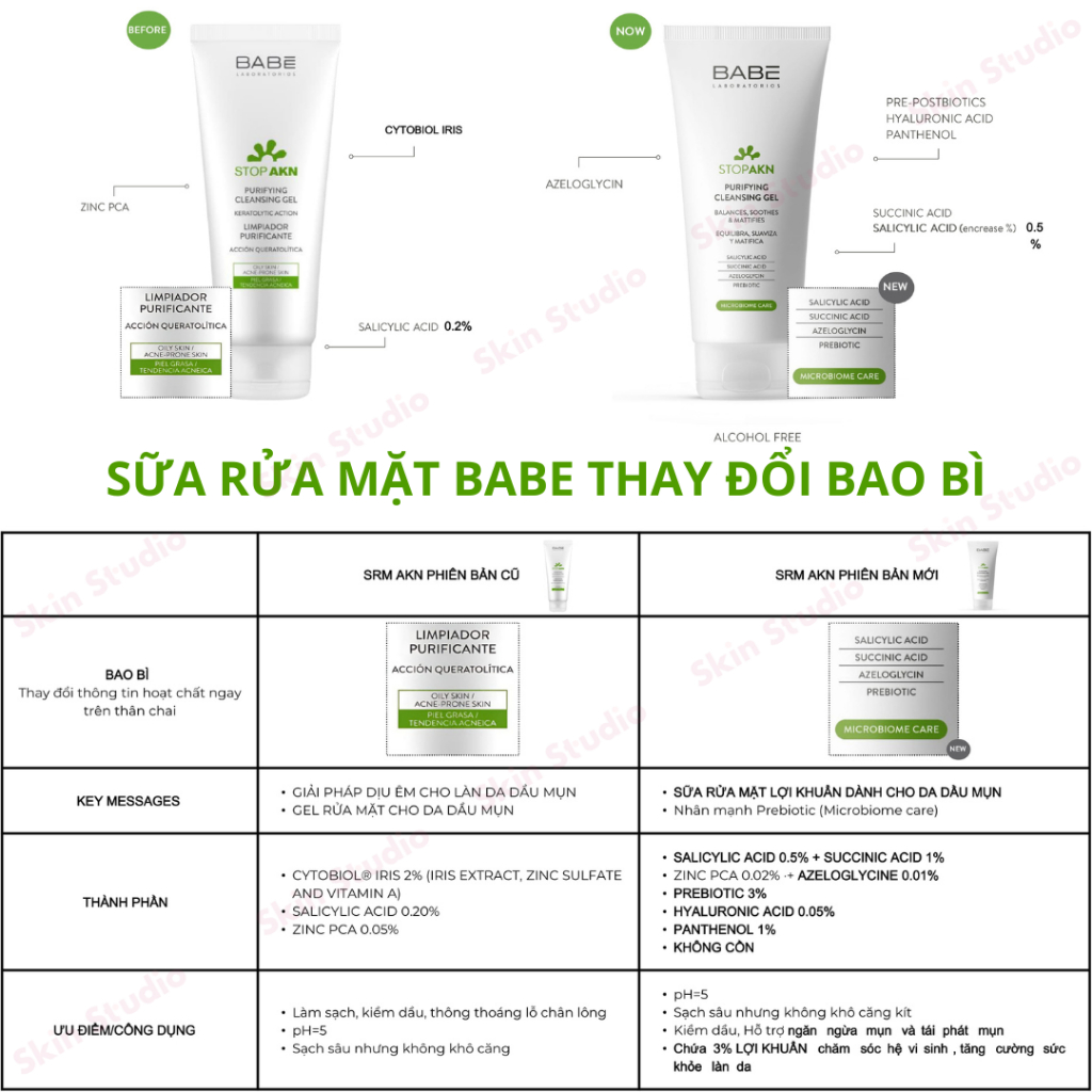 Bộ đôi làm sạch và dưỡng ẩm, giảm mụn, giảm nhờn BABE Stop AKN Purifying Cleansing Gel + Mattifying Moisturiser 50ml
