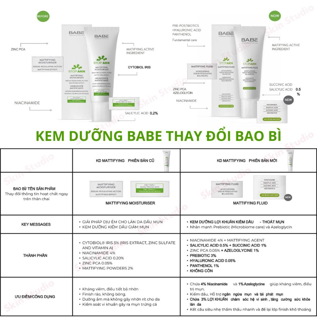 Kem dưỡng BABE cho da dầu mụn LABORATORIOS BABÉ STOP AKN MATTIFYING MOISTURISER 50ml - Skin Studio