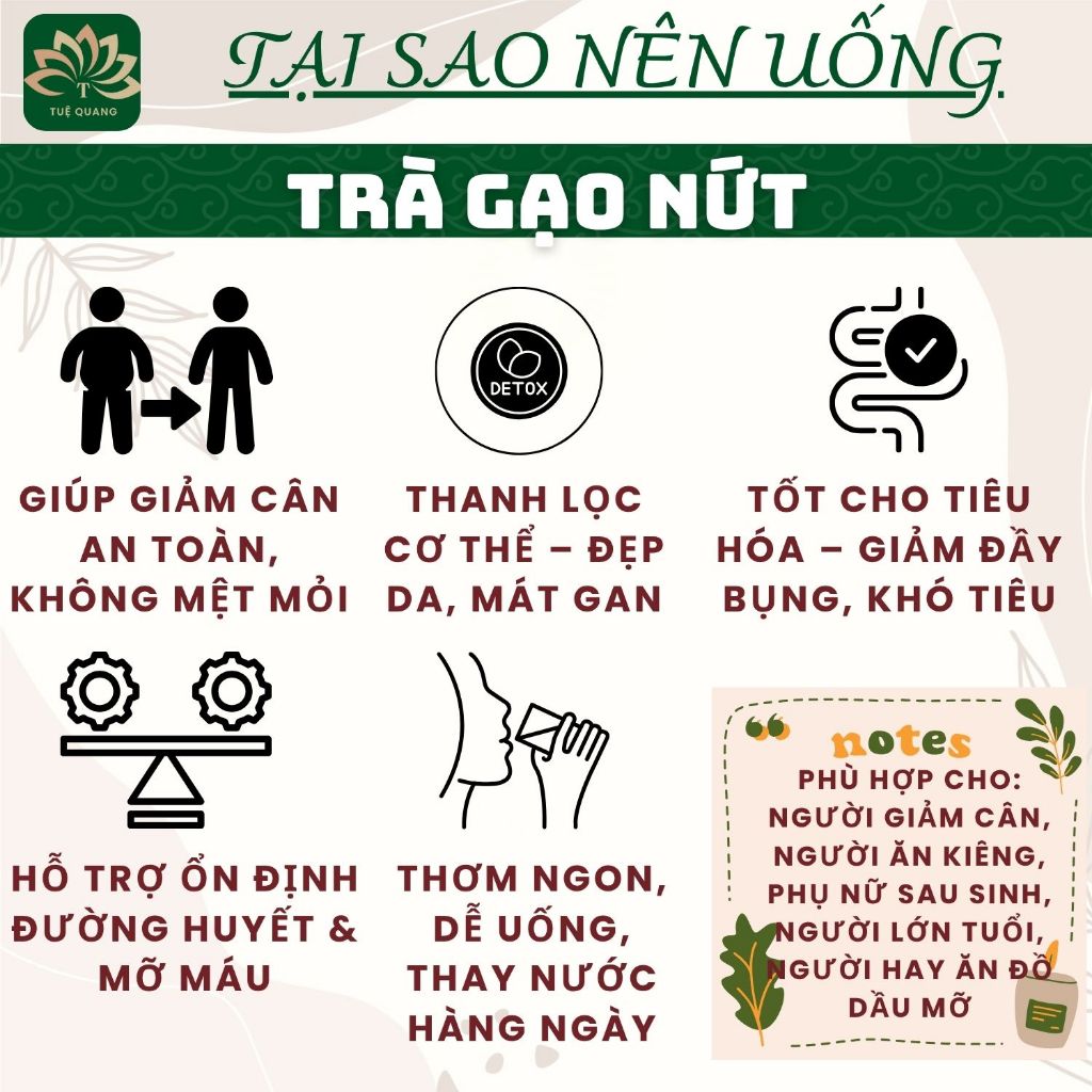 Sử dụng Trà Giảm Cân Thải Độcao Cấp trong đời sống