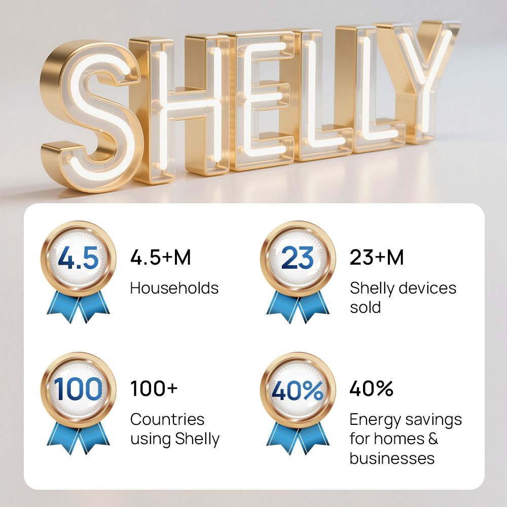 Shelly Plus 1 16A DIY Công tắc WiFi thông minh Rơ le Mô-đun công tắc 110-240 VAC / 24-48 VDC