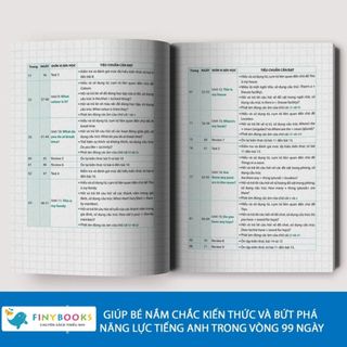 Sách 99 Ngày Em Giỏi Tiếng Anh Lớp 3 Kèm App Học Online - Theo Chương Trình Mới Nhất