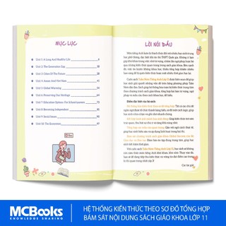 Sách- Tham khảo lớp 11-  Combo Take note Toán, Văn, Anh - Tổng hợp kiến thức hiểu nhanh nhớ lâu