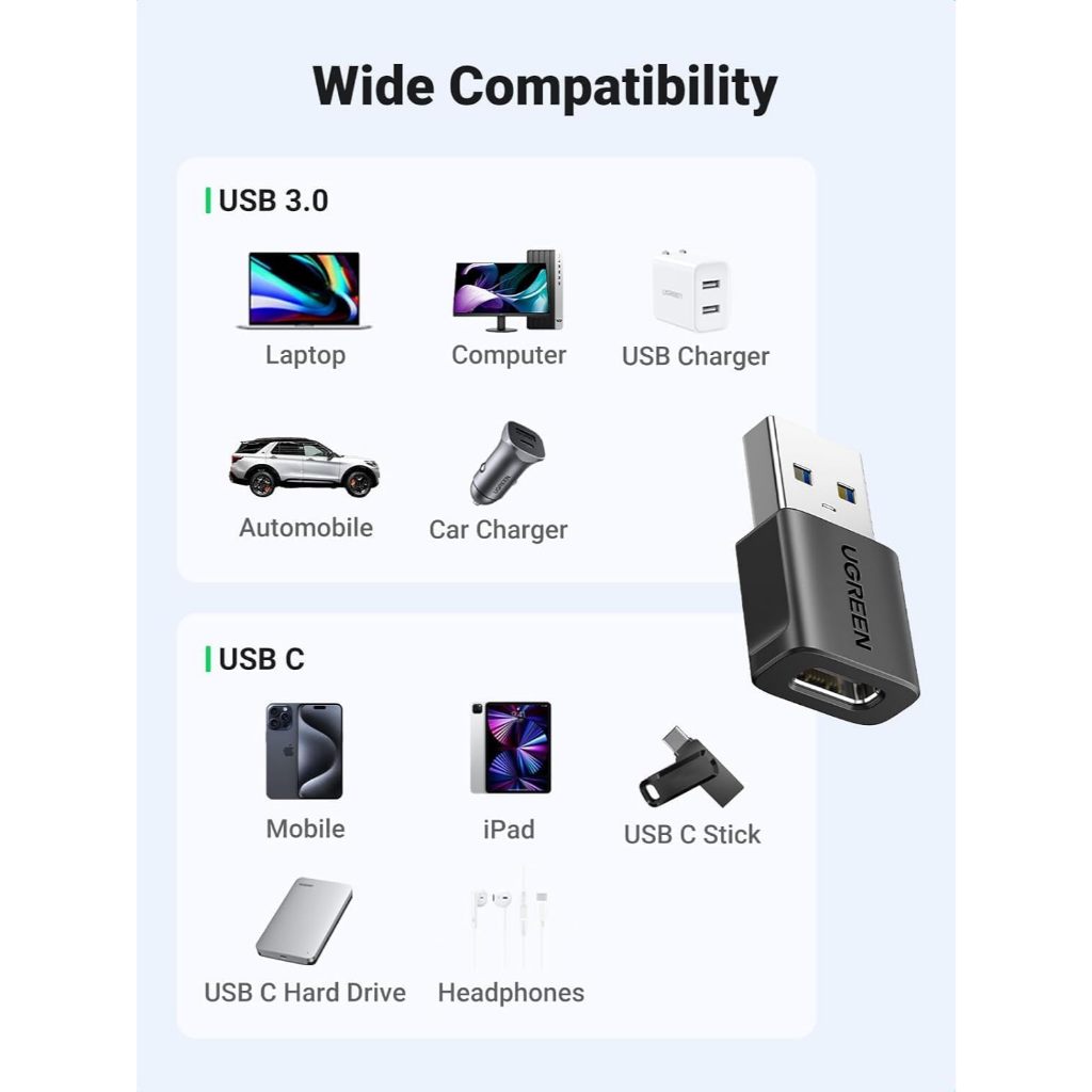 Đầu chuyển đổi USB-C cái sang USB-A đực 2.0 Ugreen | Sạc nhanh 18W | Truyền tải dữ liệu 480Mbps | BH 18T 1 đổi 1 45275 | BigBuy360 - bigbuy360.vn