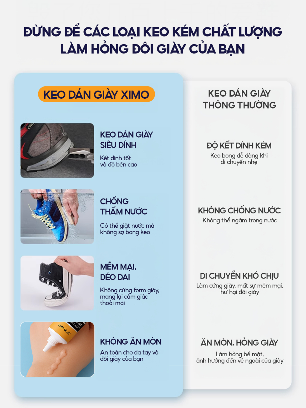 Keo dán giày thể thao siêu dính dùng nhiệt trong suốt không tổn thương da XIMO KDG06 - ảnh 4