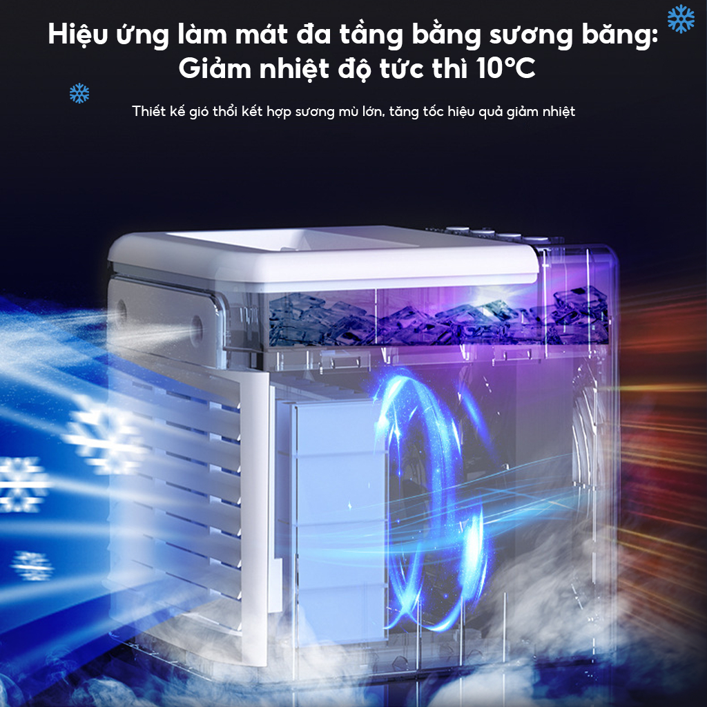 ‌Quạt Điều Hòa Mini Để Bàn 2 Chế Độ Phun Sương - Sạc USB/Cắm Điện Trực Tiếp, Làm Mát Kép, Tiết Kiệm Điện 500ml‌Quạt Điều