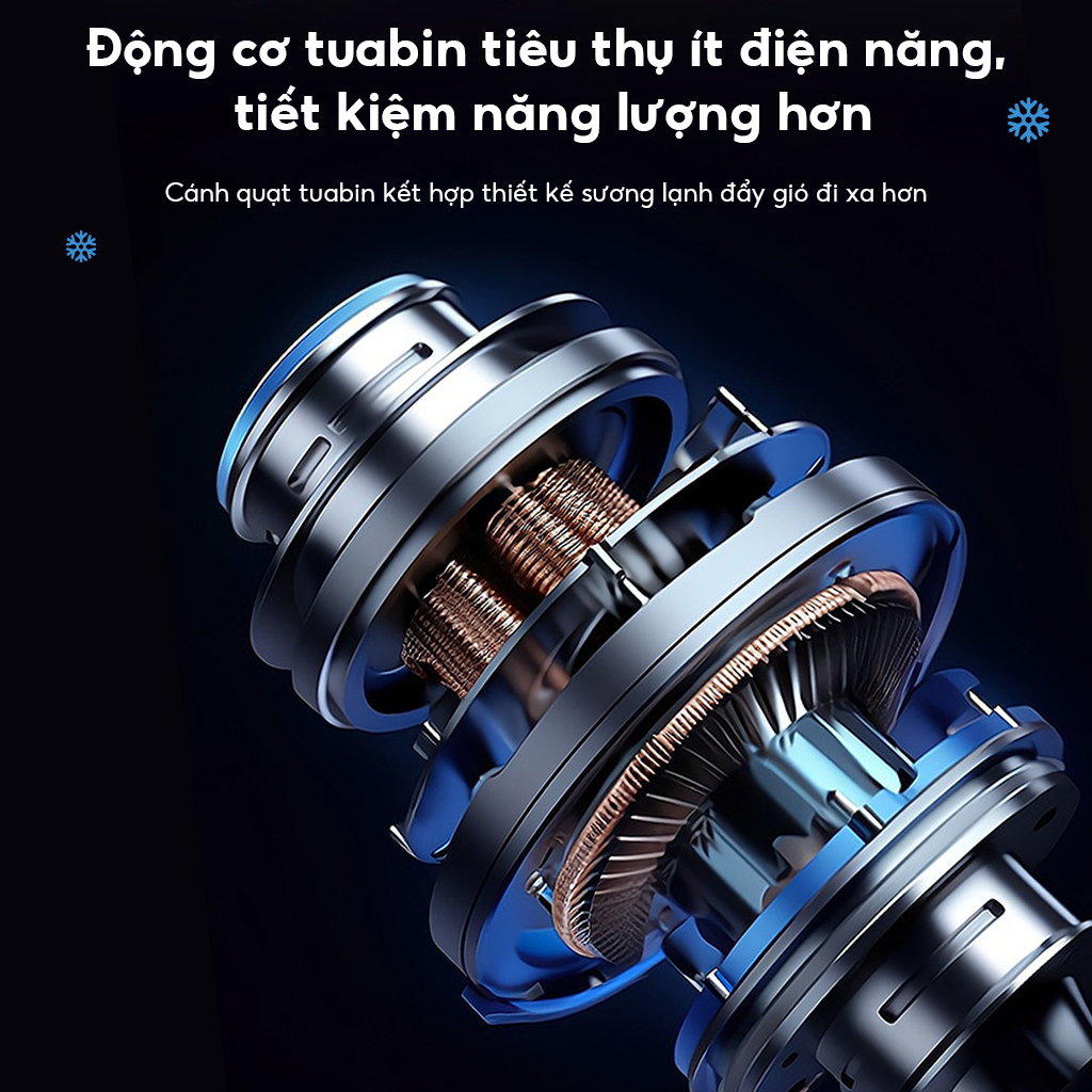 ‌Quạt Điều Hòa Mini Để Bàn 2 Chế Độ Phun Sương - Sạc USB/Cắm Điện Trực Tiếp, Làm Mát Kép, Tiết Kiệm Điện 500ml‌Quạt Điều