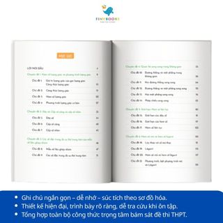 Sách - Take Note Toán Lớp 11 - Tổng hợp kiến thức, Hiểu nhanh nhớ lâu - TKBooks