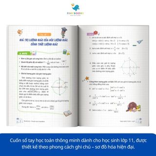 Sách - Take Note Toán Lớp 11 - Tổng hợp kiến thức, Hiểu nhanh nhớ lâu - TKBooks
