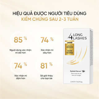 Serum Dưỡng Mi LONG4LASHES White 3ml, Serum Giảm Rụng Mi, Làm Dày, Dài Mi Xuất Xứ Ba Lan