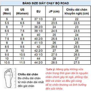 [Deal 20%] Hoka Clifton 10 - Giày Chạy Bộ Hoka Nam Nữ Chính Hãng