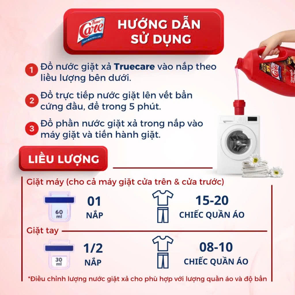 Combo 2 Túi 4.2Kg Nước Giặt Xả True Care 5in1 (Tổng 8.4kg/2Túi)