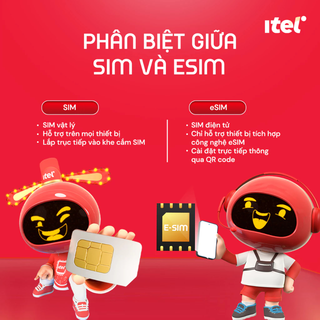 [FREE 12 THÁNG] SIM 4G ITEL MAY69S Data 2GB/Ngày+10P/Tháng Gọi Trong Nước. Dùng Sóng Vina. Miễn Phí 1 Năm Không Nạp Tiền | BigBuy360 - bigbuy360.vn