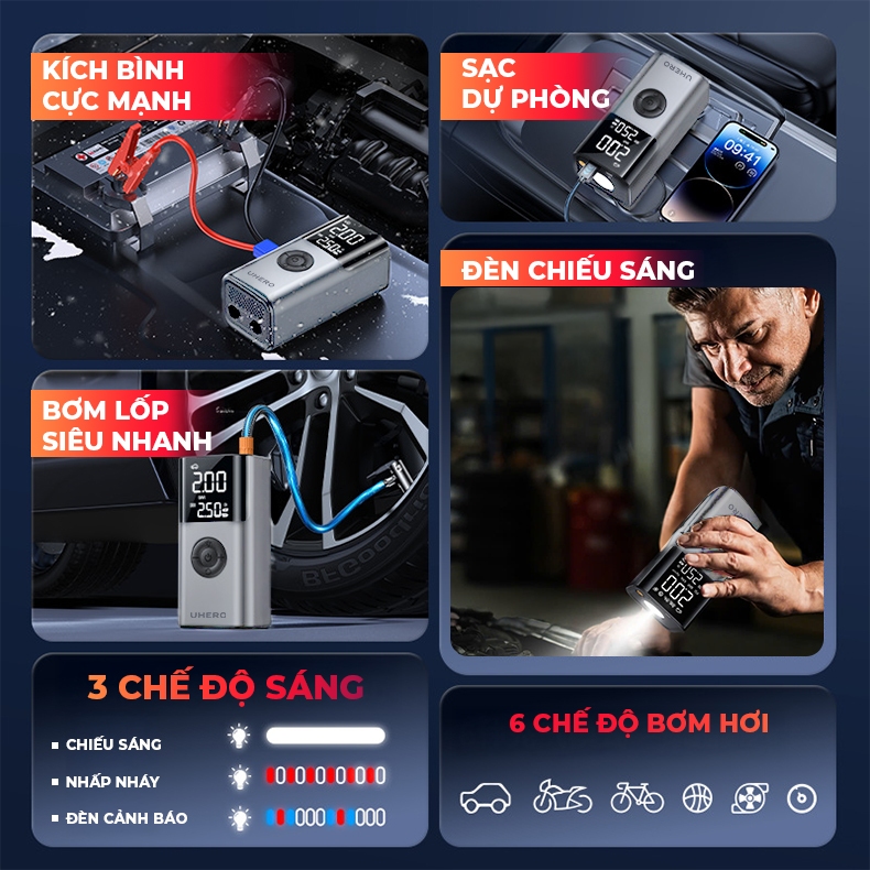 Bơm lốp kích bình ô tô 4in1 10000mAh UHERO tích hợp sạc dự phòng và đèn pin chiếu sáng, công suất cao