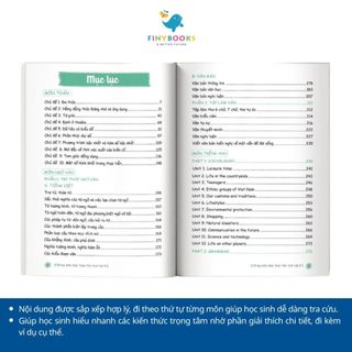 Sách - Sổ tay kiến thức Toán - Văn  - Anh lớp 8