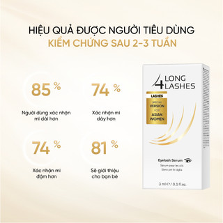 Combo 2 Serum Dưỡng Mi LONG4LASHES White (3ml x 2) - Tinh Chất Giảm Gãy Rụng, Hỗ Trợ Dài Và Dày Mi Chính Hãng Ba Lan