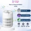 Máy lọc không khí Nobico KJ290, Ion âm mật độ cao, bộ lọc 3 lớp loại bỏ bụi mịn Bụi mịn PM2.5, phấn hoa, lông thú cưng