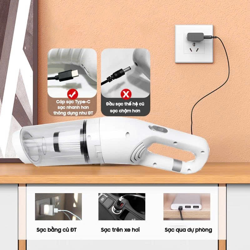 Máy Hút Bụi Cầm Tay, Hút Bụi Giường Nệm,Lông Chó,Lông Mèo Tóc,Ô Tô Không Dây Lực Hút 20000PA - ảnh 6