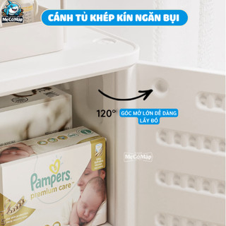 [Mẫu Mới] Kệ Đựng Đồ Cho Bé Pakey Nhiều Ngăn Cao Cấp, Kệ Tủ Sơ Sinh Đa Năng Dung Tích Lớn Có Tấm Hậu